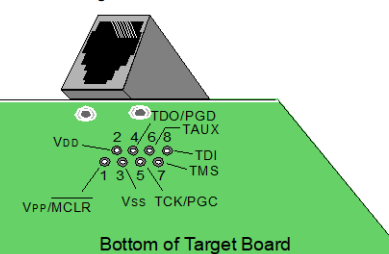 Microchip MPLAB ICE 2000 デバッグツール MPLAB ICE 2000