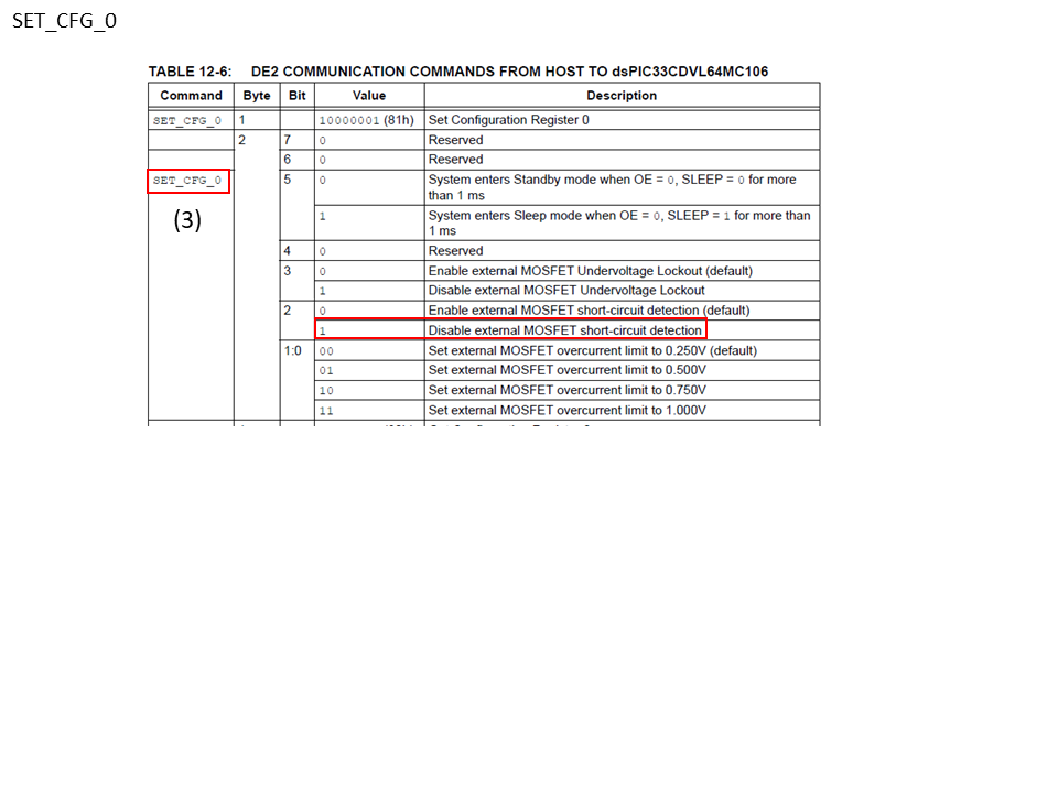 Question UART(Rx and Tx) using MATLAB/Simulink and dsPIC33CDV(L)64MC106