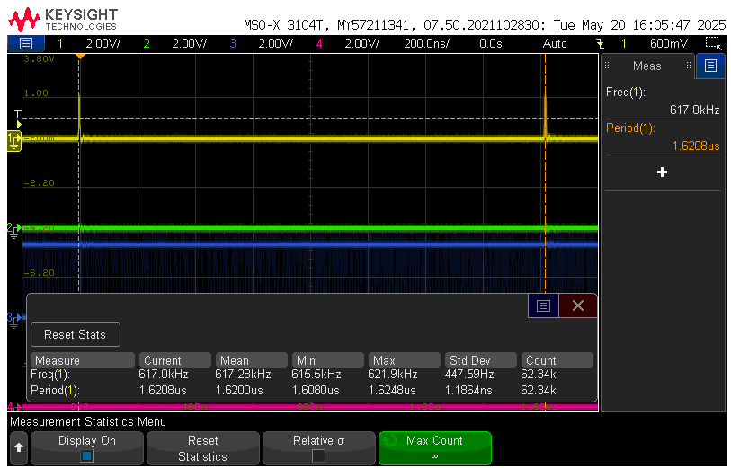 dsPIC33CK ADC Common Level-Sensitive software trigger on Shared ADC core